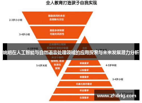 姚明在人工智能与自然语言处理领域的应用探索与未来发展潜力分析